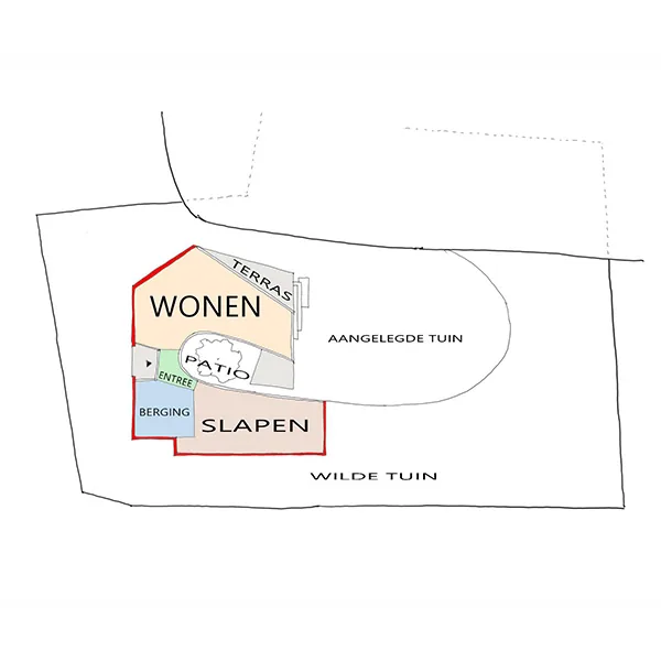 Conceptbeeld van de waterkavel met positionering van paviljoen, oever en zichtlijnen