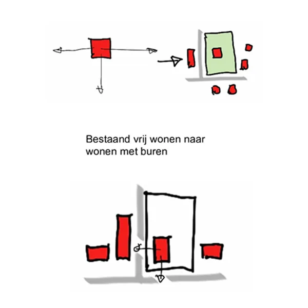 Schets 1 - eerste massaopzet en positionering op de kavel